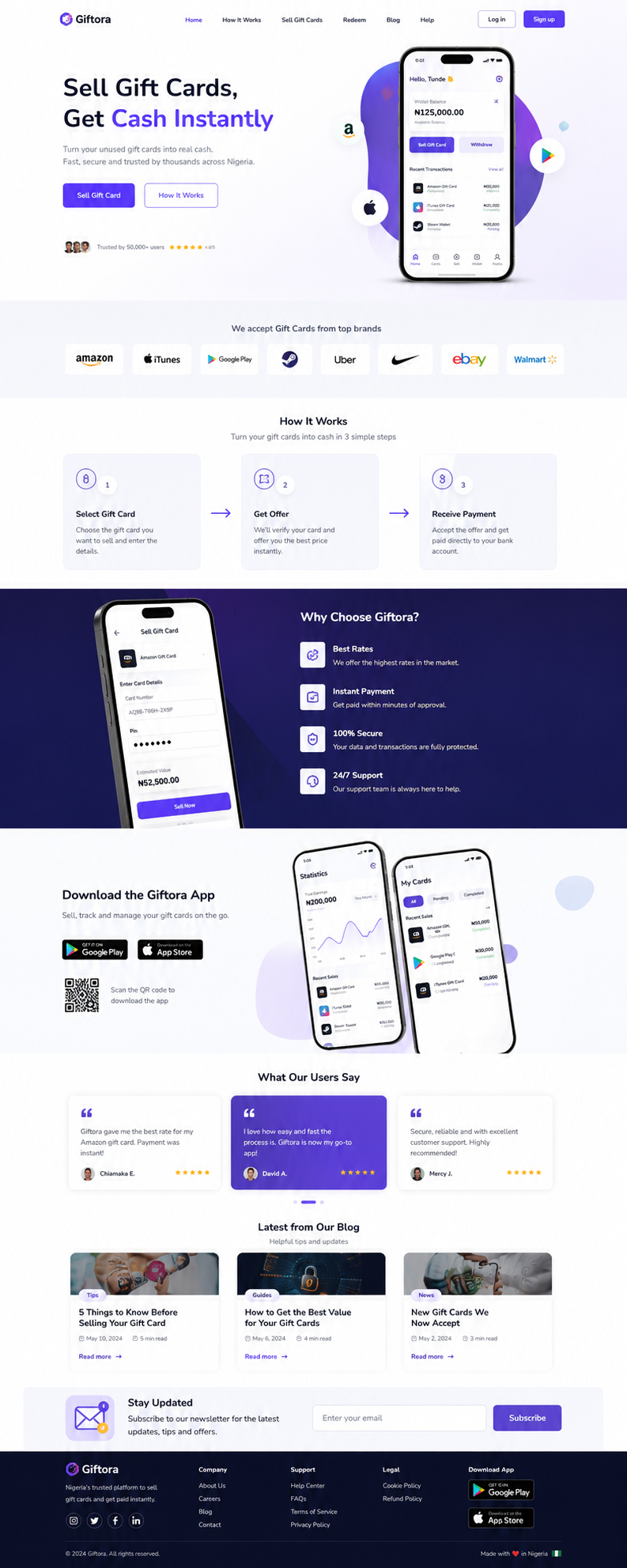 Giftora Ecommerce Website