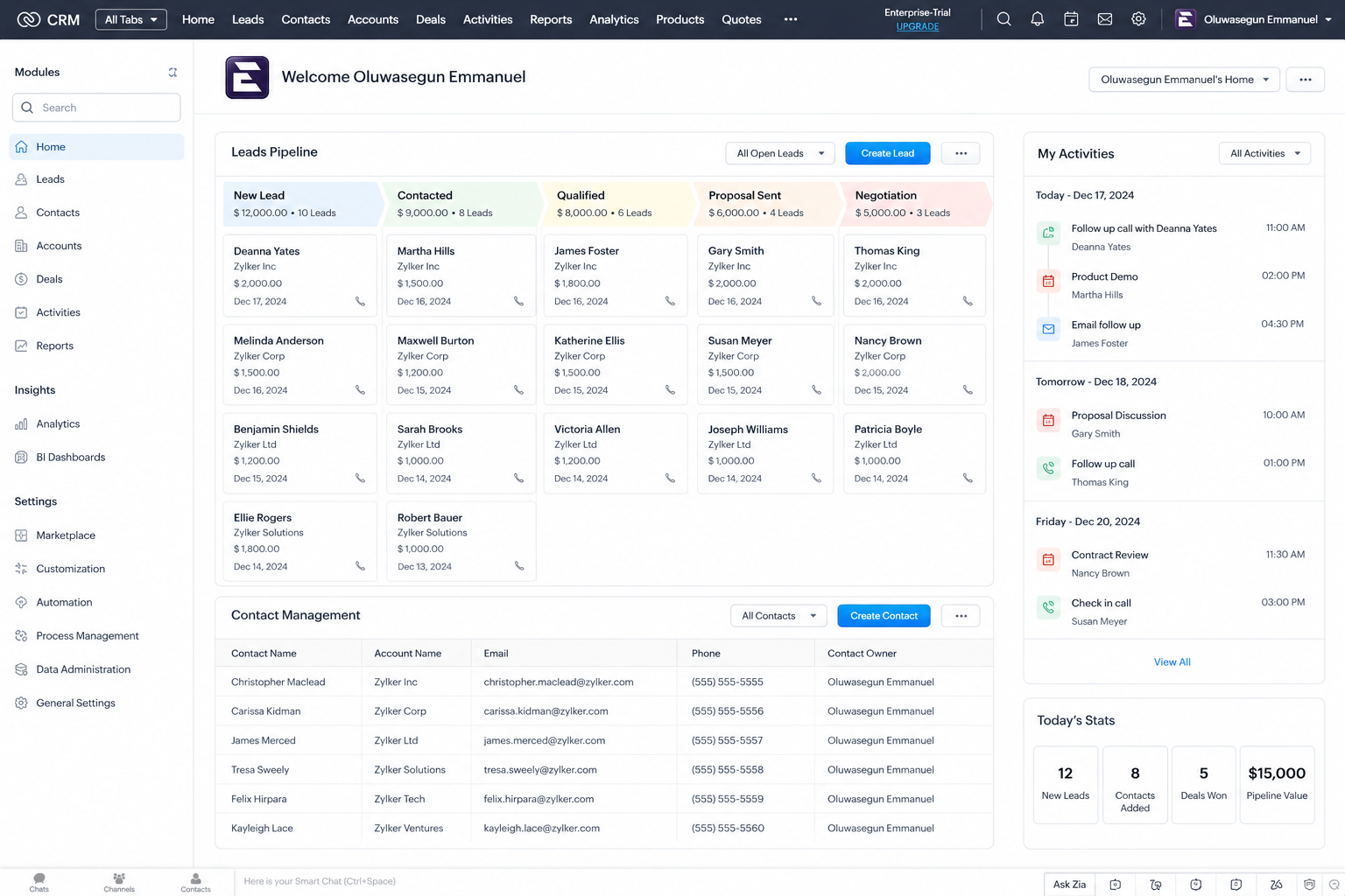 Zoho CRM Dashboard Interface from Emma Websites